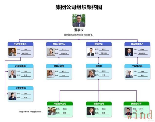 尊龙科技控股企业信息全解析