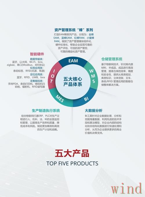 必威科技控股企业信息全解析 必威科技控股企业信息全解析
