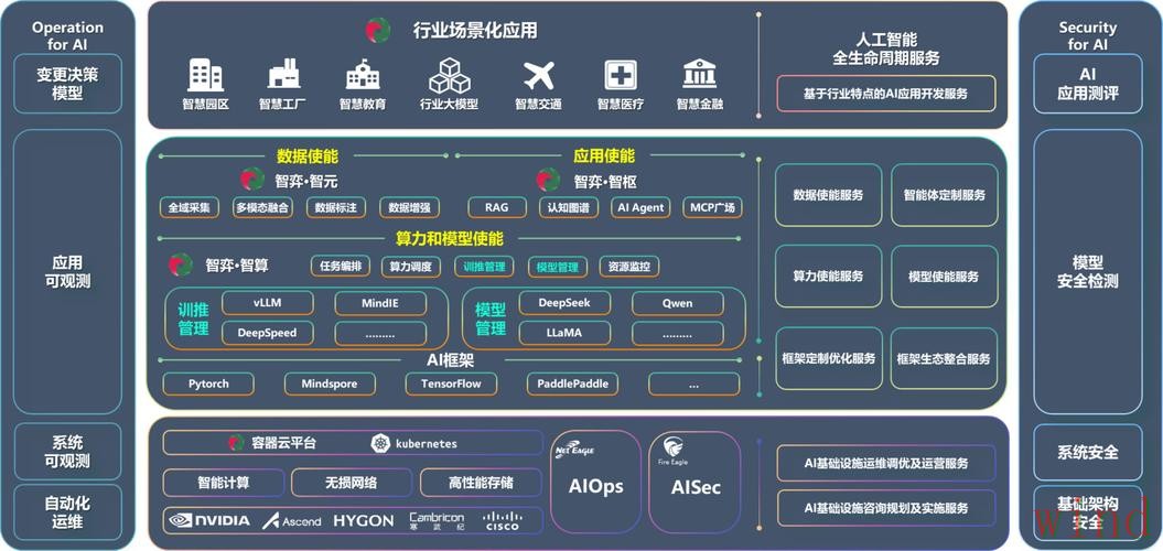 必威科技控股企业信息全解析 必威科技控股企业信息全解析