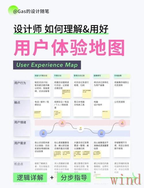 365BET综合版访问方式详细解析