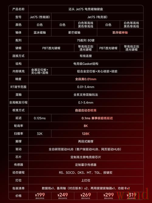 凯时在哪里玩最稳详细说明