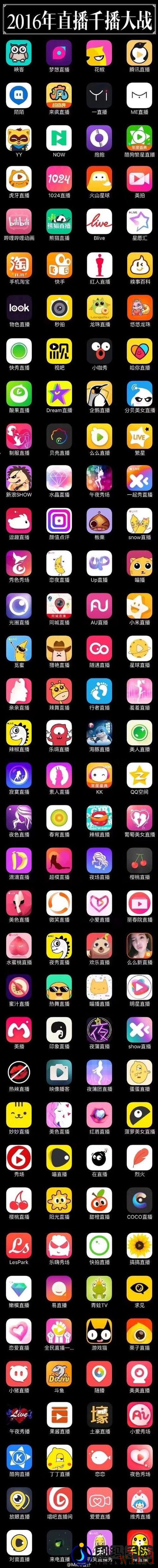 博雅直播app最新下载指南 博雅直播app最新下载指南