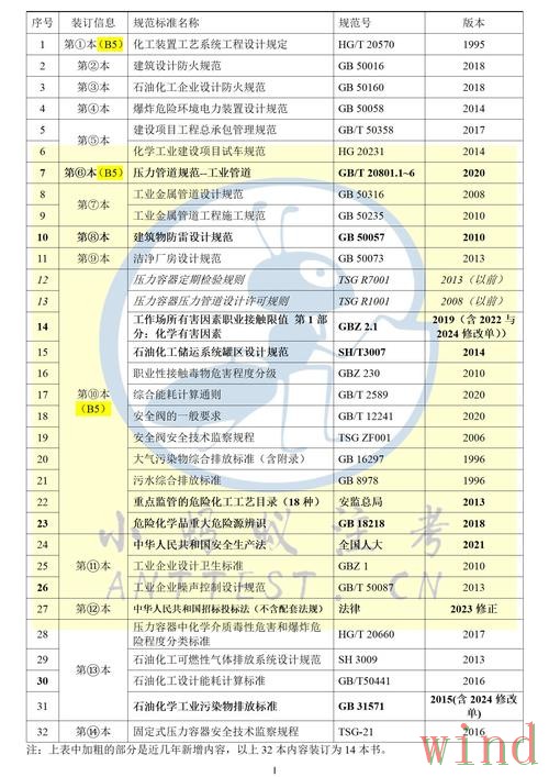 凯发最新官网地址更新说明