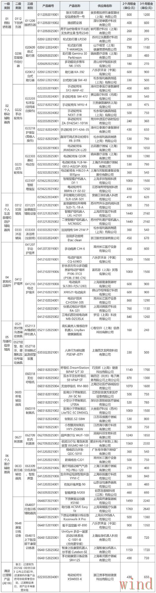 凯发最新官网地址更新说明