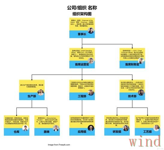 M6科技控股企业信息全解析 M6科技控股企业信息全解析