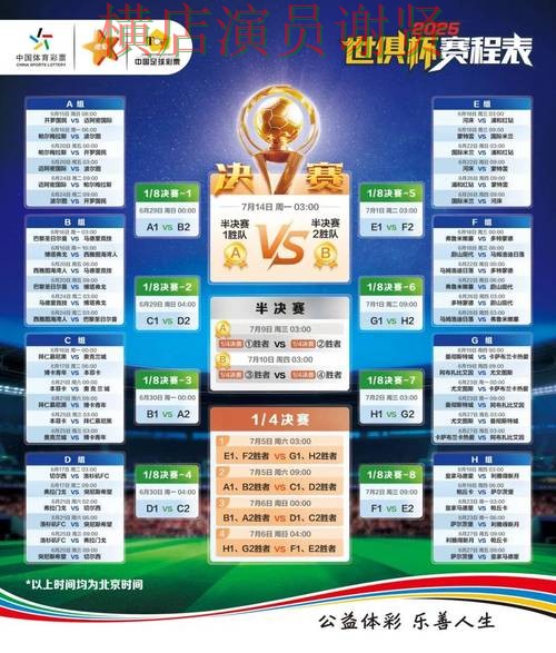 世界杯竞猜平台玩法指南怎么选？盘点分析给你答案（世界杯全球总决赛）