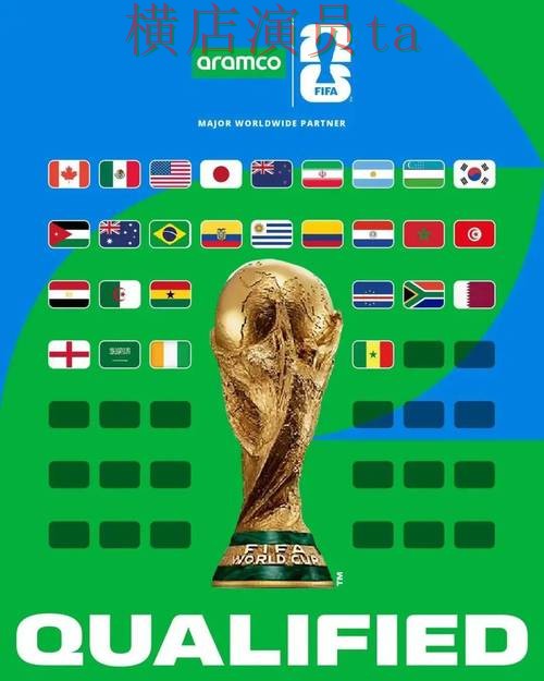 2026世界杯来临,世界杯投注平台安全入口与平台选择实测对比 2026世界杯来临,世界杯投注平台安全入口与平台选择实测对比